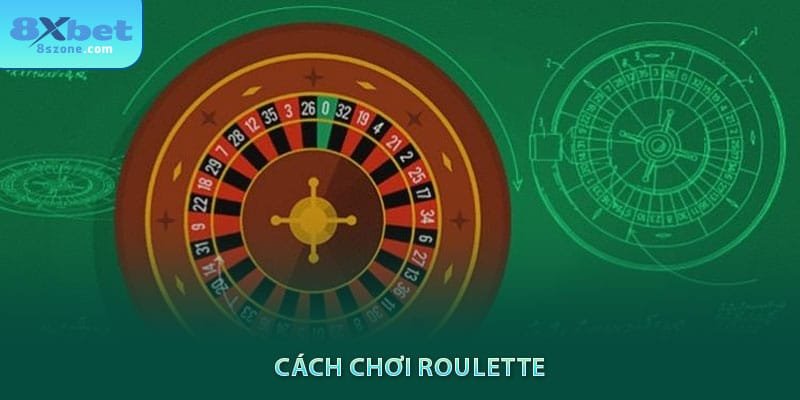 Cách chơi roulette