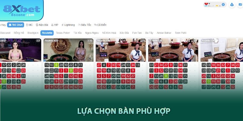 Lựa chọn bàn phù hợp 