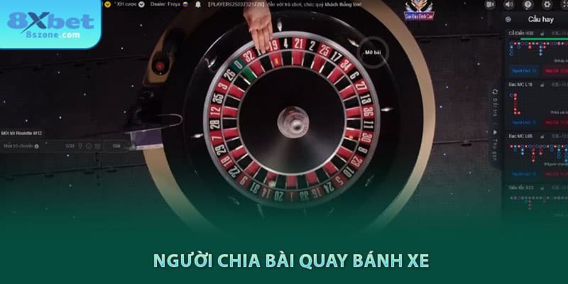 Người chia bài quay bánh xe