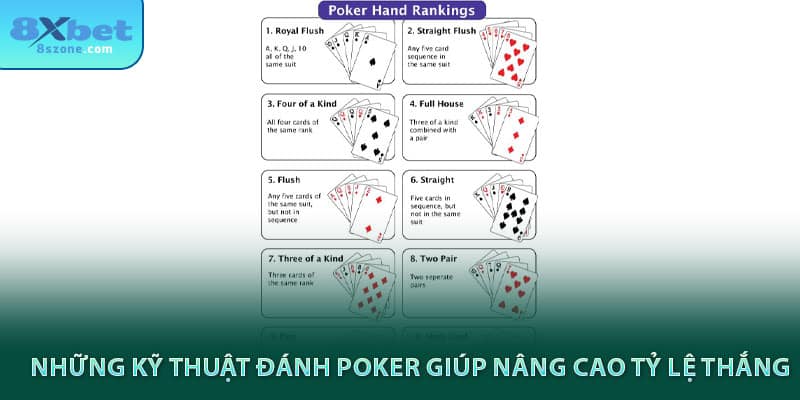 Những kỹ thuật đánh Poker giúp nâng cao tỷ lệ thắng